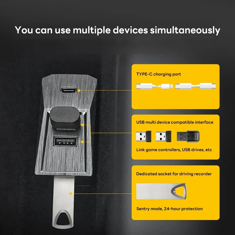 Glovebox USB Hub For Tesla New Model Y 2026 Juniper 2025 Model 3 Highland  Type-C Port Digital Display Splitter Docking