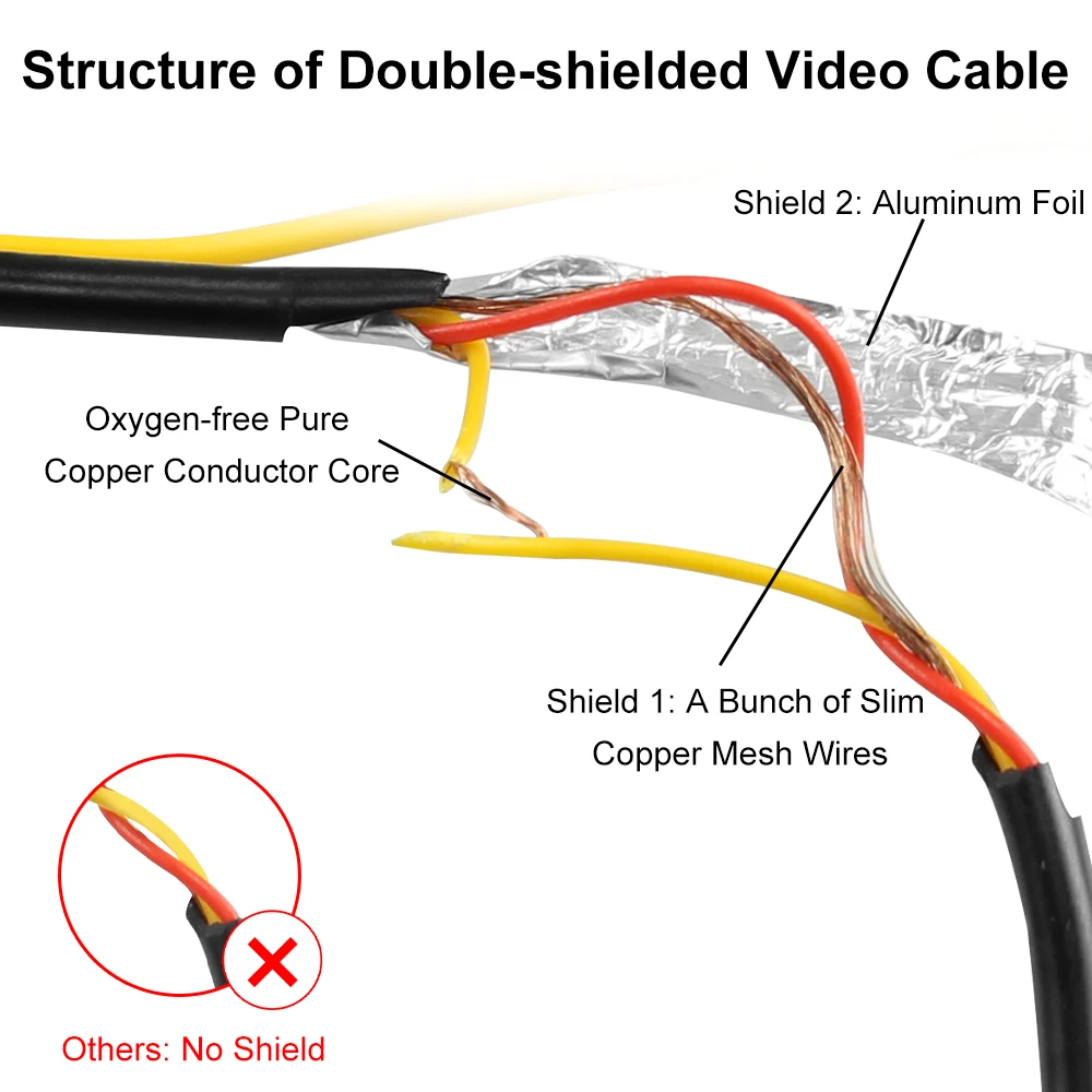 Cable De 6m Para Cámara Trasera RCA Con Doble Blindaje, Incluye Adaptador Hembra-Hembra Y Cable De Alimentación DC 1m, Para Monitor Y Visión Trasera