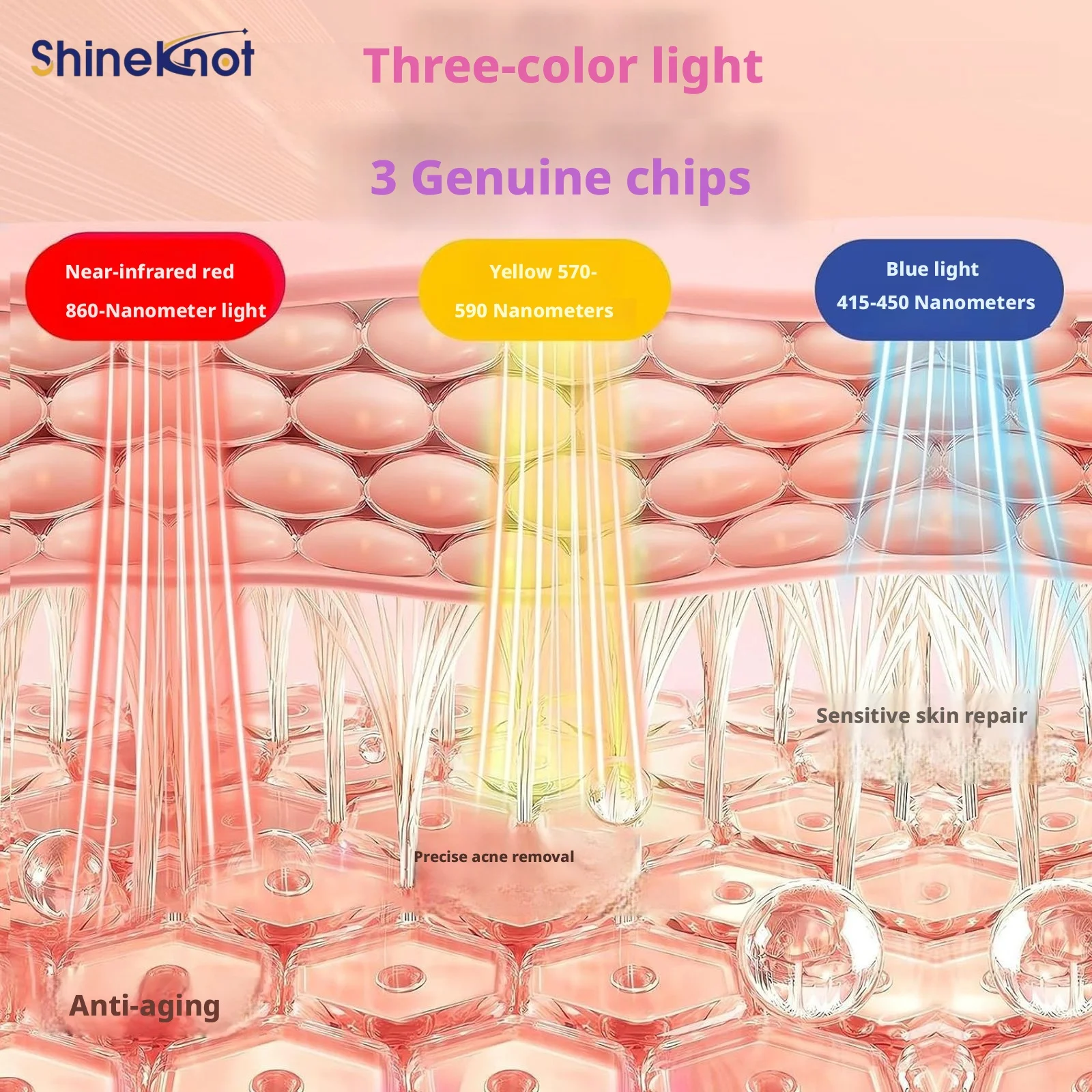 Picture 4: SHINEKNOT Red Light Beauty Device LED Rechargeable Color Light Band Switchable Silicone Infrared Mask Skin Rejuvenation Therapy
