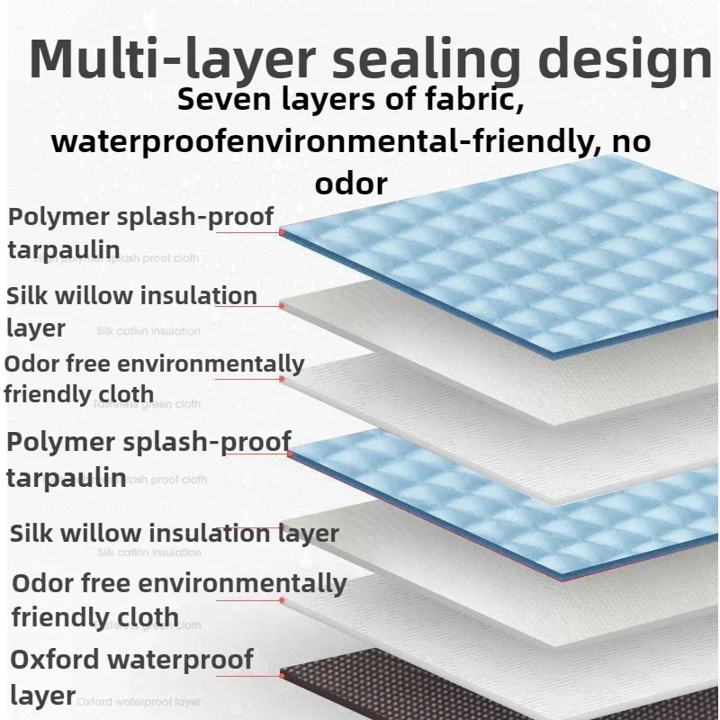 excellent-household-sweat-steamer-whole-body-sweat-bath-box-fumigator-family-sweat-sauna-steam-bag-fumigation-bucket-machine