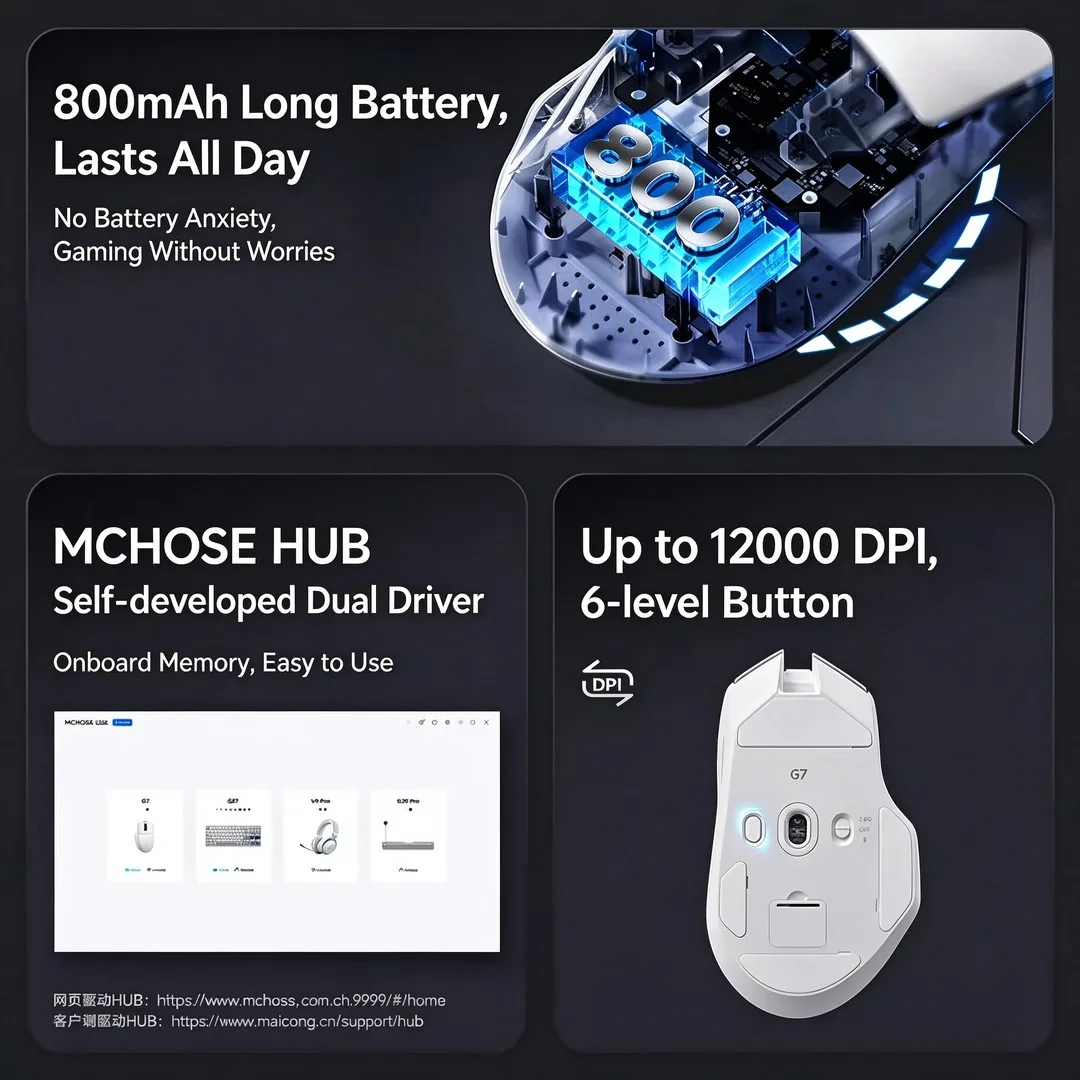 MCHOSE G7 Max Ergonomic Wireless Mouse PAW3395 26,000 DPI 59g Lightweight 800mAh Battery TTC Optical Switches 8K Wireless Ready - view 4