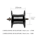 Standard Spool