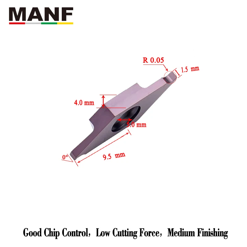 MANF ตัด-ร่องใส่ TKF16R050-S-เครื่องกลึง CNC การประมวลผลสแตนเลส Ceented คาร์ไบด์ขนาดเล็กอะไหล่การกลึง