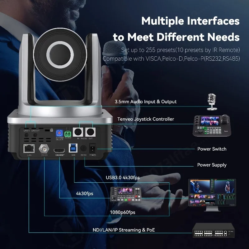 4K PTZ Conference Camera, 20X Optical Zoom, Auto‑Tracking Video Camera for Office Meeting, Live Broadcast Conference Equipment