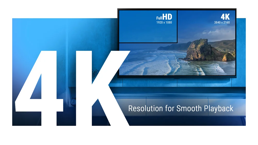 Ugoos SK2 Google TV Box Android 12 Realtek RTD1325 DDR4 4GB 32GB Wifi6 2T2R BT5.2 4K HDR10 Set Top Box Dolby Vision Smart Tvbox