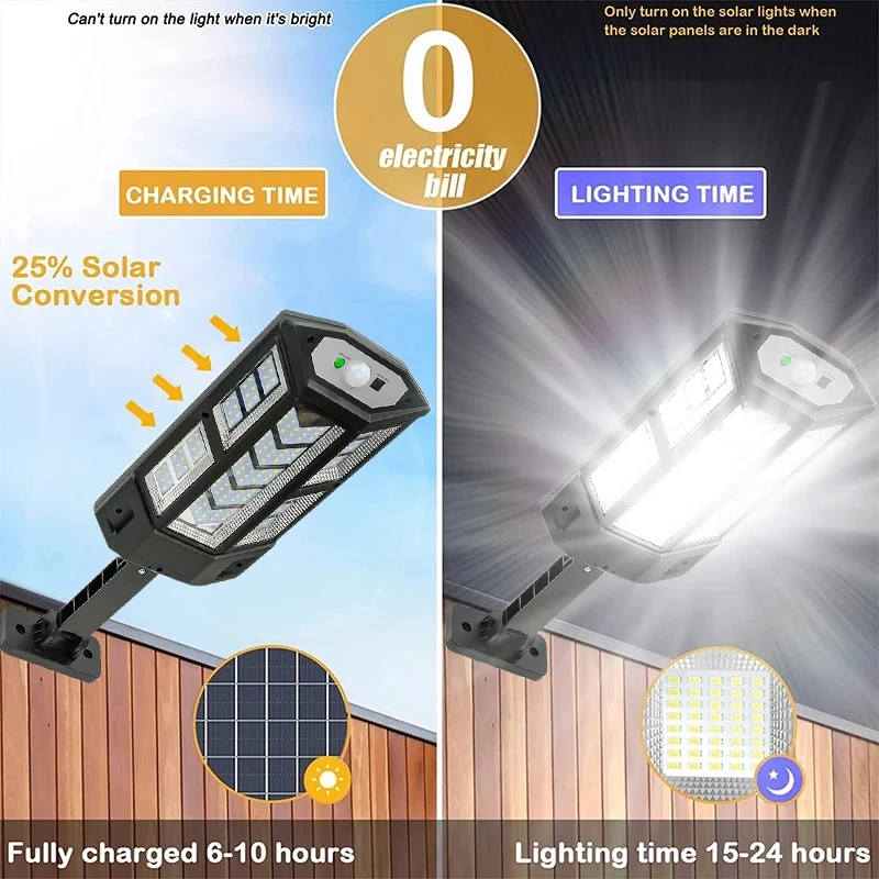 Solar LED Light Super Bright Outdoor Solar Lamp Motion Sensor 3 Mode Waterproof IP65 Solar Garden Light Street Yard Lanter