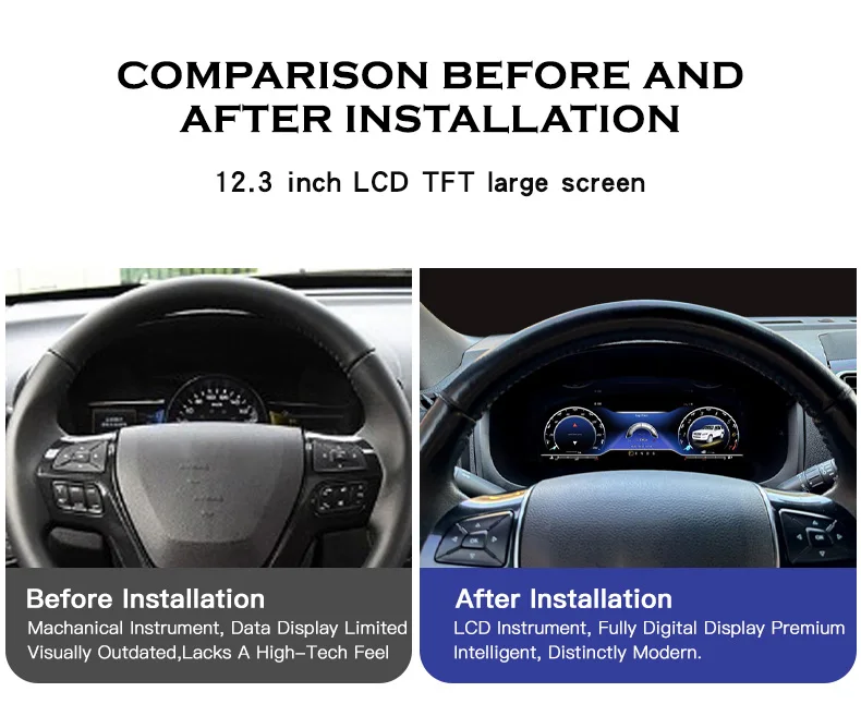 Digital Instrument Cluster for Ford Explorer 2017 - 2018 Speedometer,Dashboard,Cockpit Virtual Instrument 12.3' Full LCD CarPlay