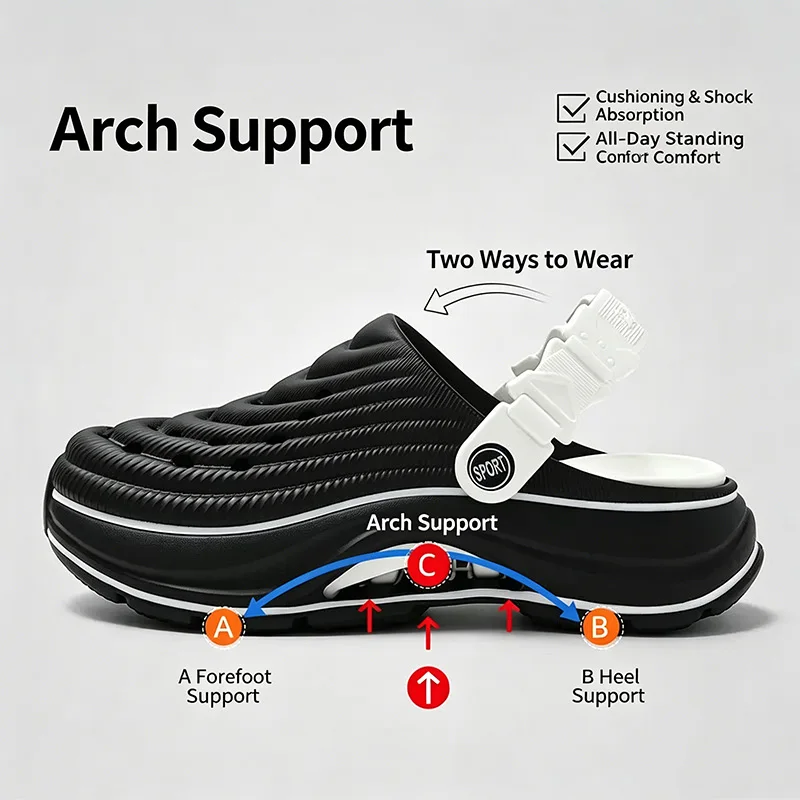 Outdoor Sandals EVA Clogs Slippers Men's Thick Sole Sock-Cushioned Summer with Anti-Slip Rubber Soles for Women's Beachwear image 2