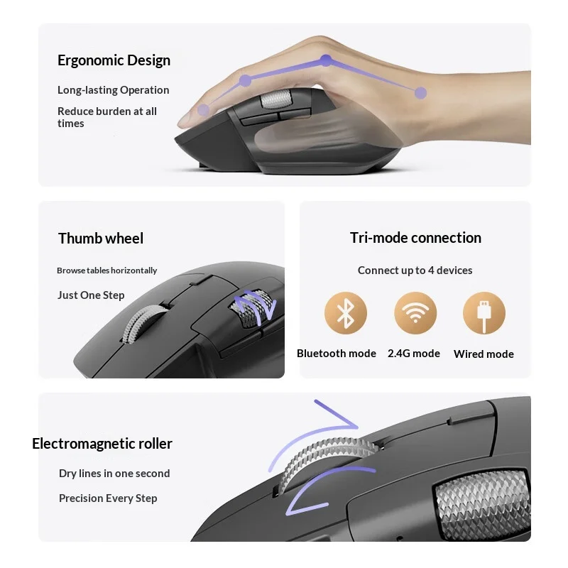 100% Original JZ M5 Tri-mode Mouse Electromagnetic Scroll Wheel Master Wireless Bluetooth Wired Ergonomic Office Mouse Gift PC