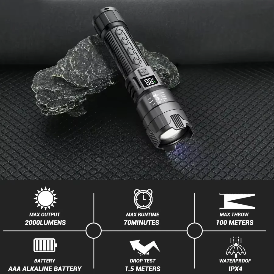 80000000LM Most Powerful LED Flashlight Rechargeable Type-c Flashlight Long Range 5000M Tactical Torch Light For Fishing Hunting