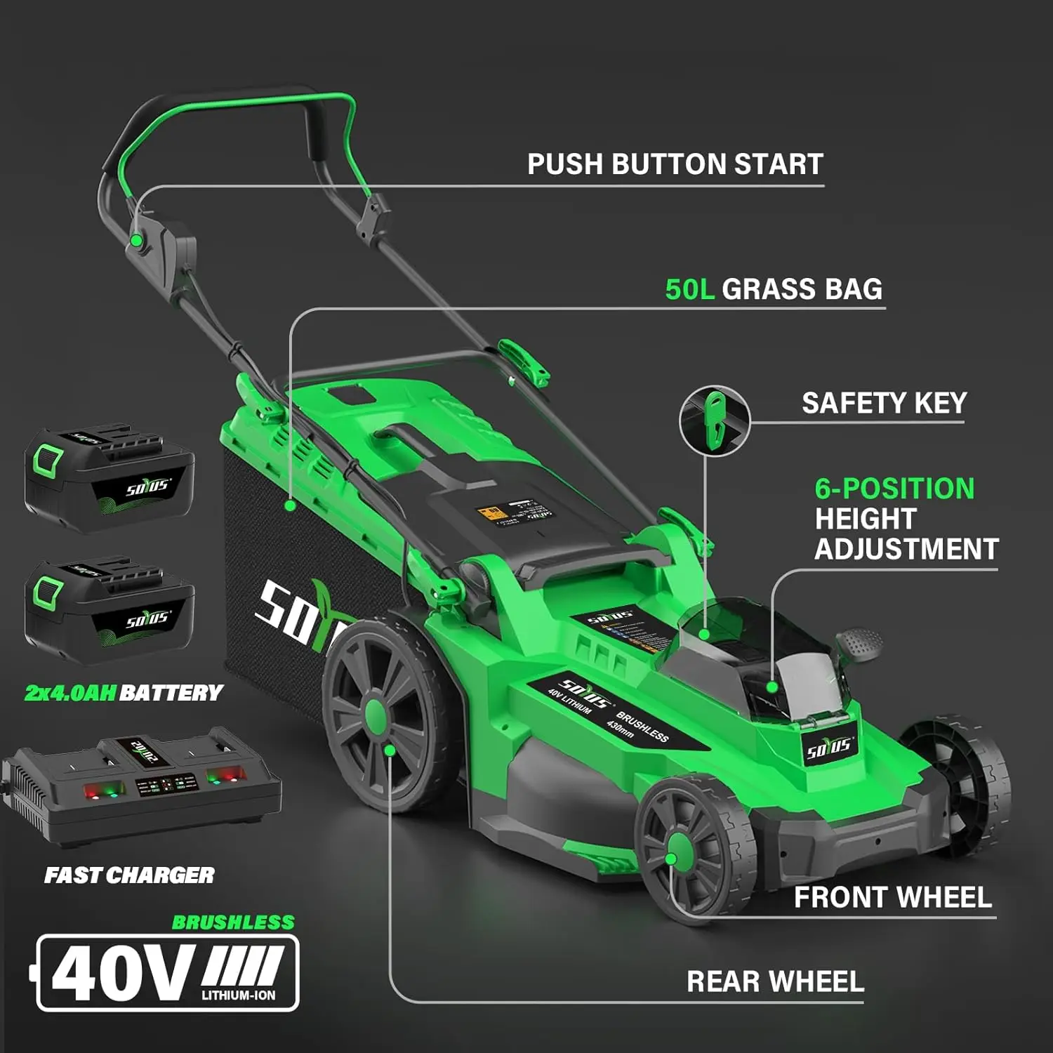 SOYUS Electric Lawn Mower Cordless, 17 Inch 40V Battery Powered Lawn Mower with Brushless Motor, 6 Position Height, Includes 2x4