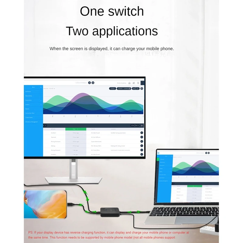 【新品】USB-C スイッチ ディストリビューター 2 入力 1 出力コンバーター Type-C 2 入力 1 出力 8K ポータブル双方向相互変換スイッチャー