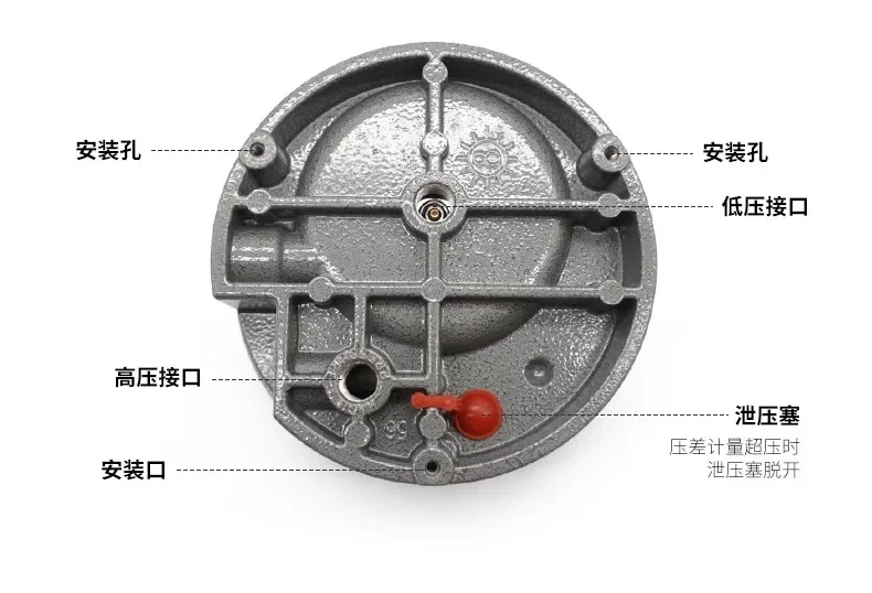 2 PCS Micro differential pressure gauge, wind pressure gauge, ward negative pressure gauge, conventional panel TM2000 series