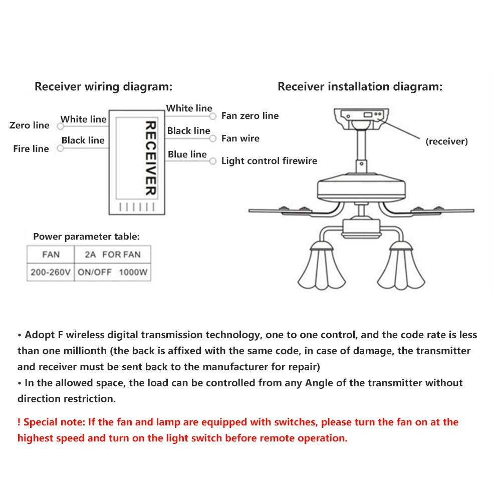 Uniwersalny sufitowy żyrandol z wentylatorem zestaw zdalnego sterowania AC 110V 220V przełącznik regulacji czasu regulowany nadajnik-odbiornik