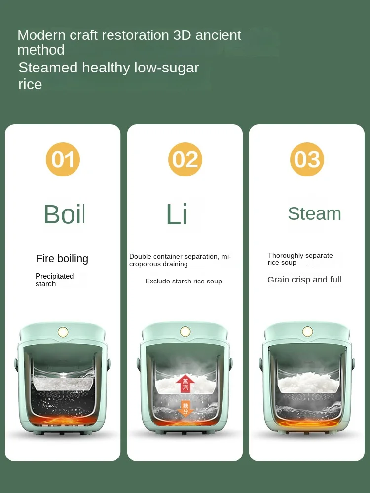 طنجرة أرز صغيرة منزلية متعددة المهام ذات سكر منخفض باللون الأخضر من ريترو طنجرة أرز شوربة طعام أكثر دفئا استنزاف السكر التحكم في النشا طباخ كهربائي