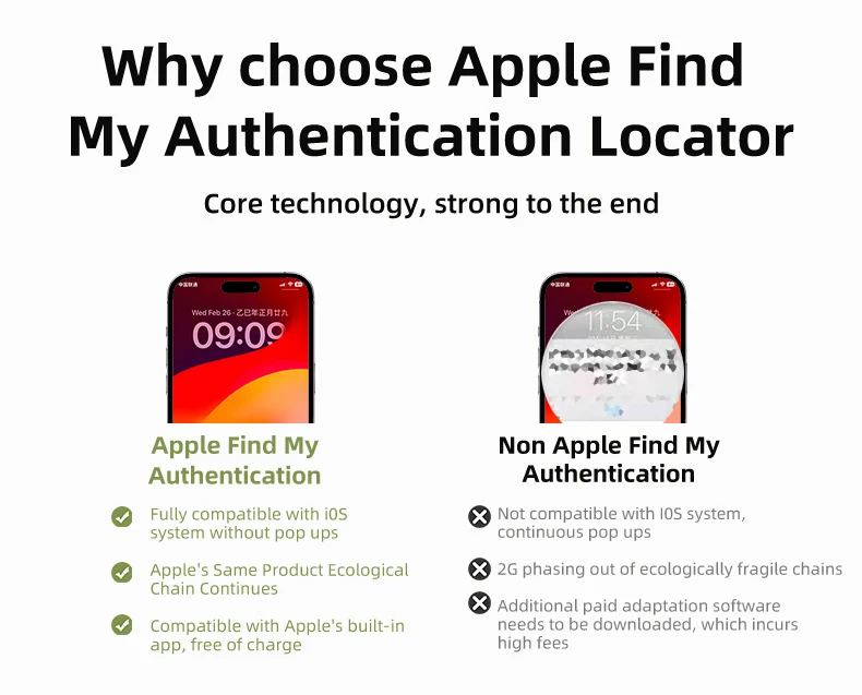 Smart Anti-Lost Tracker 4 Pack Global Location Finder Ultra Low Power Real-Time Online Locator Compatible with Apple iOS Device