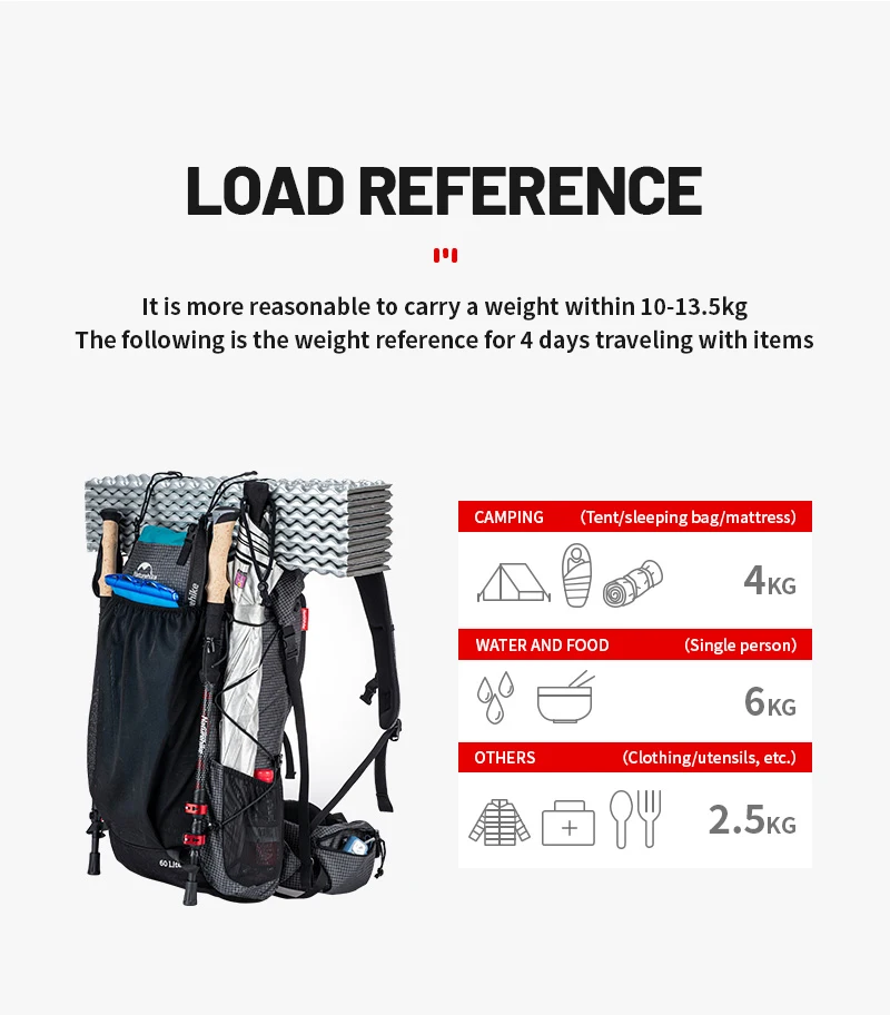 Naturehike Wanderrucksack, Outdoor-Sporttasche, 60 + 5 l, großes Fassungsvermögen, ergonomisches Design, Rucksack, Camping, Reisen, wasserdichter Rucksack – Detail 19