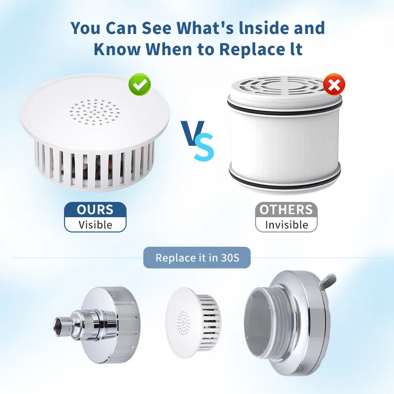 Filtered Rainfall Shower Head 9 Mode High Pressure High Flow Rain Shower Head Portable For Bathroom Accessory Pressure Boosting