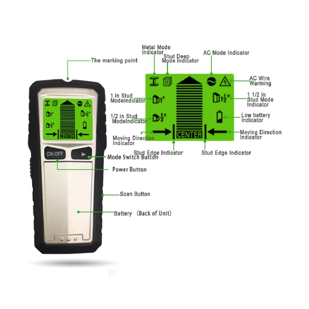 Wall Scanner 3 in 1 Electronic Stud Sensor Wall Wood Detector Beam Detector Stud Detector with HD LCD Display Wood Metal