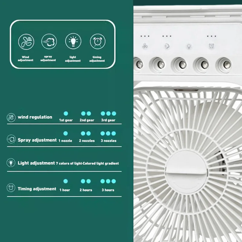 3-in-1 tragbarer Schreibtischventilator, USB-Klimaanlage, Nachtlicht, Hydro-Wassernebel-Einstellung, 3 Geschwindigkeiten, leiser Ventilator für Zuhause