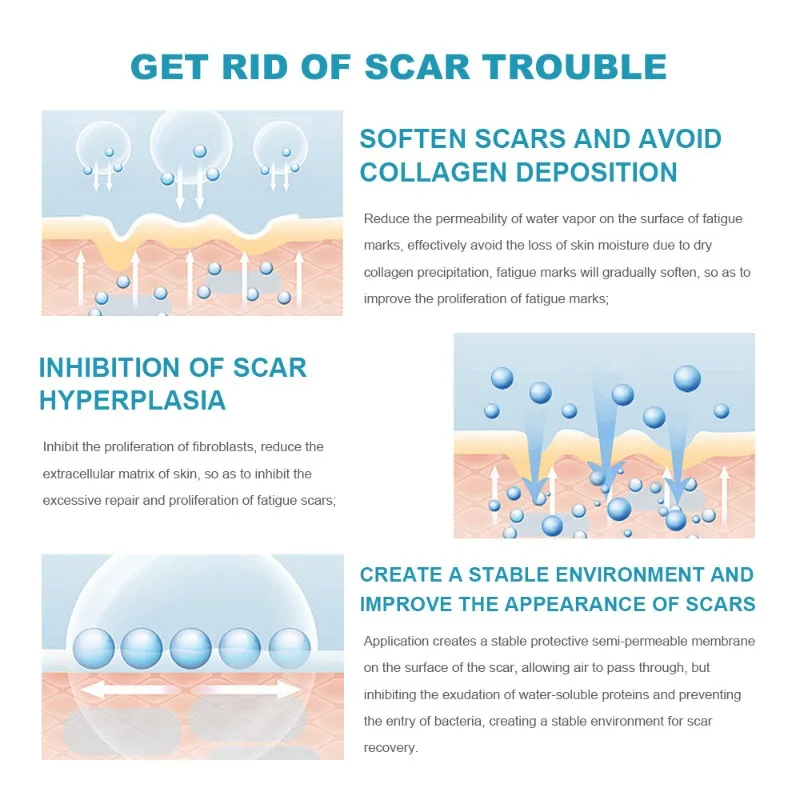 Scar Removal Cream Cold Compress Gel Fade Acne Scars Stretch Marks Soften Scar Tissue Moisturize Skin
