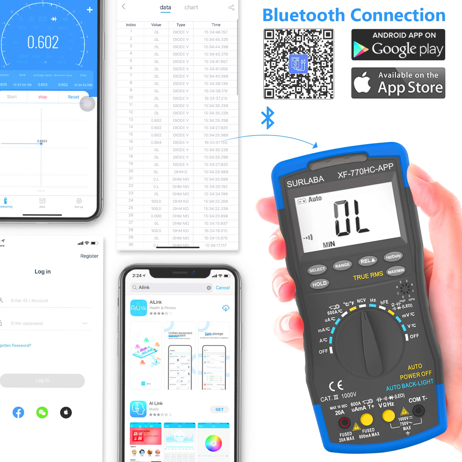 

Модернизированный Bluetooth-мультиметр T-RMS на 6000 отсчетов, тестер Ом с автоматическим определением диапазона, цифровой мультиметр для напряжения переменного/постоянного тока с функцией NCV