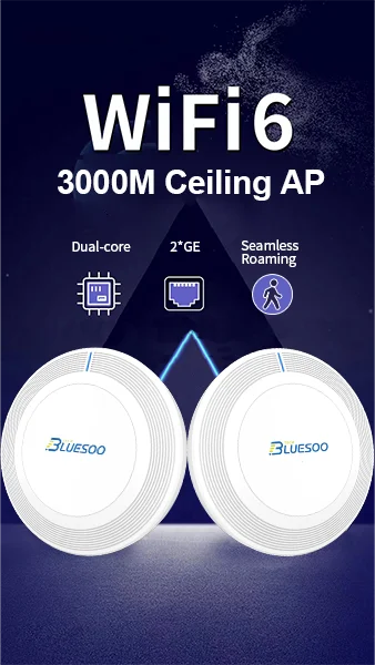 Bluesootech AX3000 WiFi6 Router AP, Business WiFi Solution, Gigabit Ports, Seamless Roaming&MU-MIMO, PoE or DC Powered, XD3000K