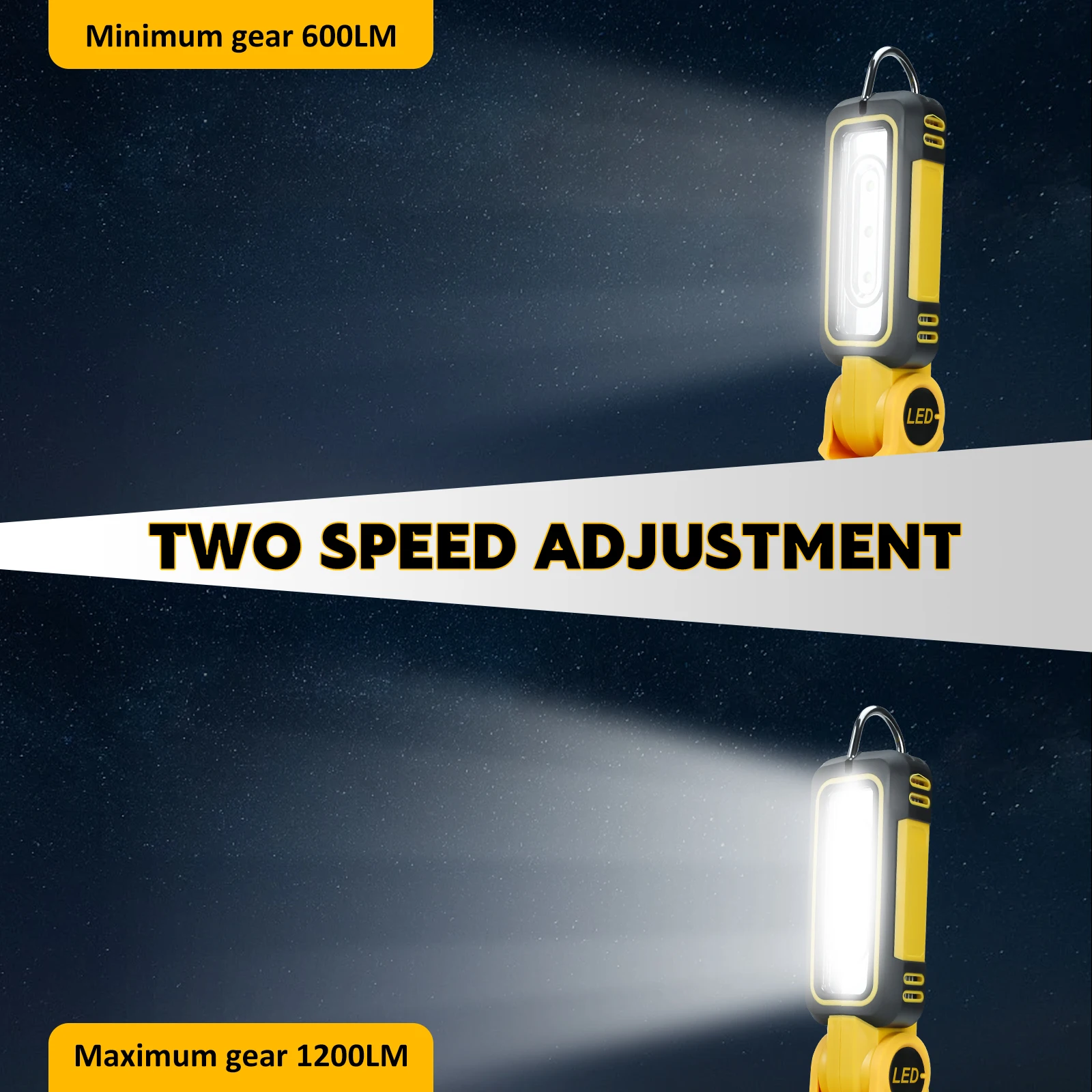 Luz LED de trabajo inalámbrica para Dewalt, linterna gran angular de 300 °, 140 W, 1200LM, batería de 20V, para Taller, Camping y exteriores (sin batería)
