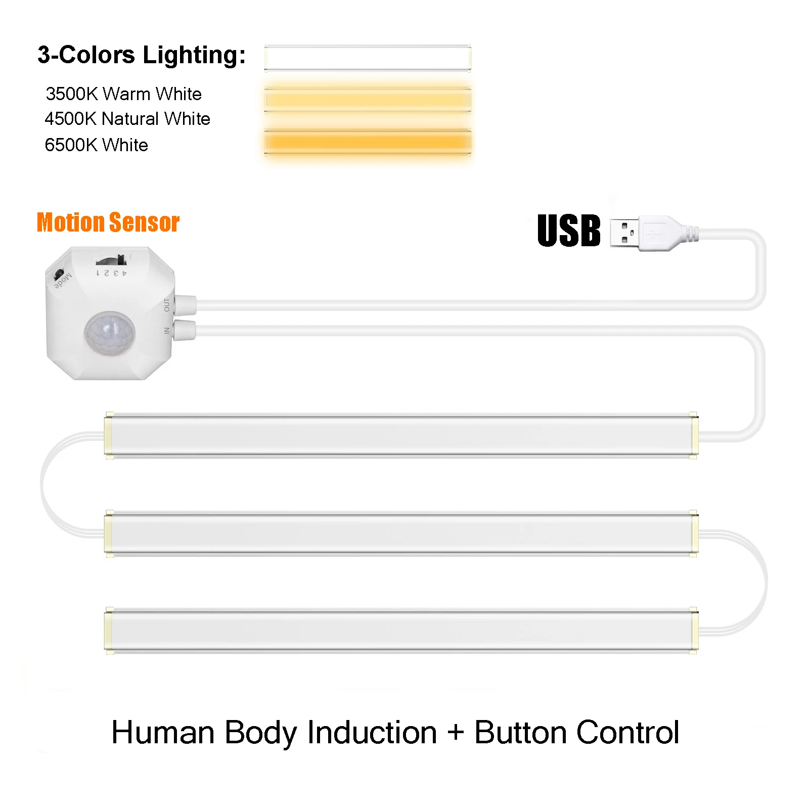

Светодиодные светильники для шкафа с датчиком движения, ночник с питанием от USB, 3 цвета, теплый белый/натуральный белый/белый для кухонного шкафа, гардероба