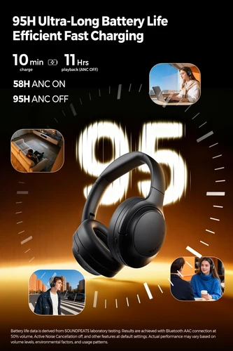 Imagen 2 del producto Auriculares SoundPEATS Cove pro Bluetooth 6.0 -56dB ANC, auriculares con cancelación de ruido, audio sin pérdidas de alta resolución LDAC, batería de 95H, 7 micrófonos