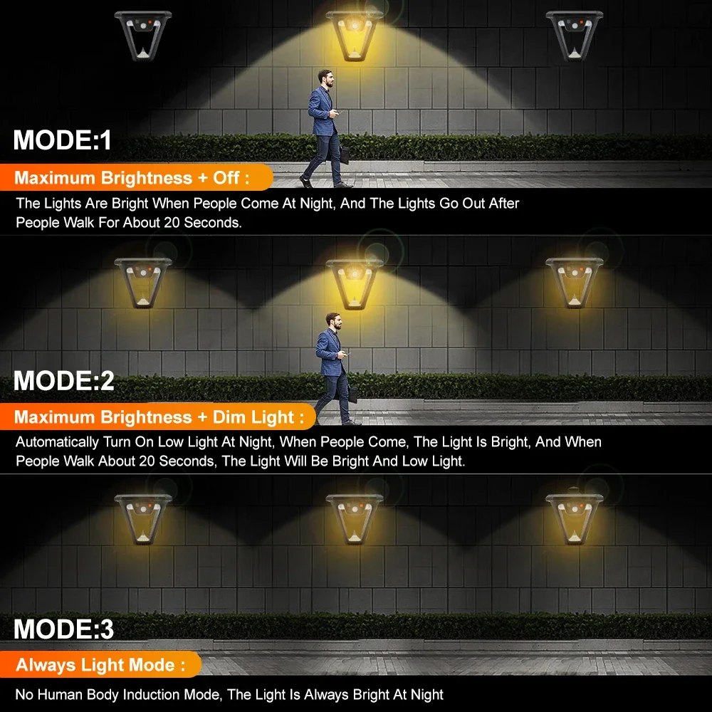 Impermeável Solar Luzes LED com Sensor de Movimento, Lâmpada de parede exterior, Street Light, Jardim e Lawn Decoração, Retro e lâmpada impermeável, 100 Leds