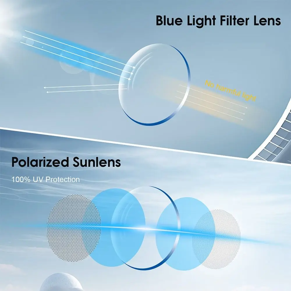 

Магнитные сменные линзы Умные аудиоочки Встроенные динамики Прозрачный телефонный звонок Bluetooth-очки Синий свет