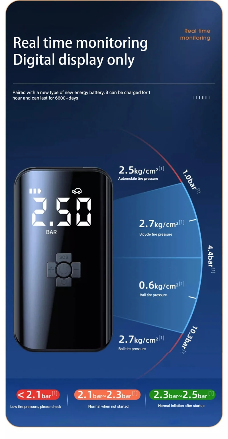 Pcmos-自動車用インフレーションポンプ、ポータブル、ワイヤレス、自動車用タイヤ、電気セダン、高出力および圧力ポンプ、1セット