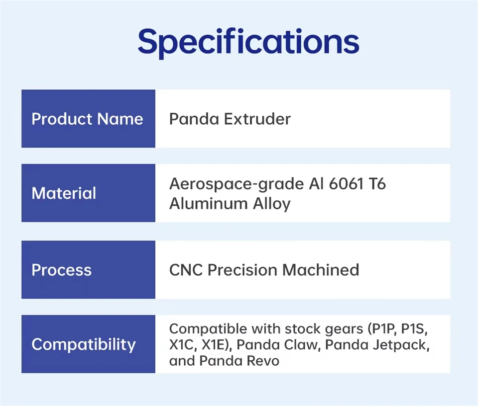 Aluminium-Panda-Extruder, leicht, präzisionsgefertigt, CNC-gefertigt für Bambu Lab P1P P1S X1C X1E Panda Claw Panda Revo Panda Jetpack – Detail 4