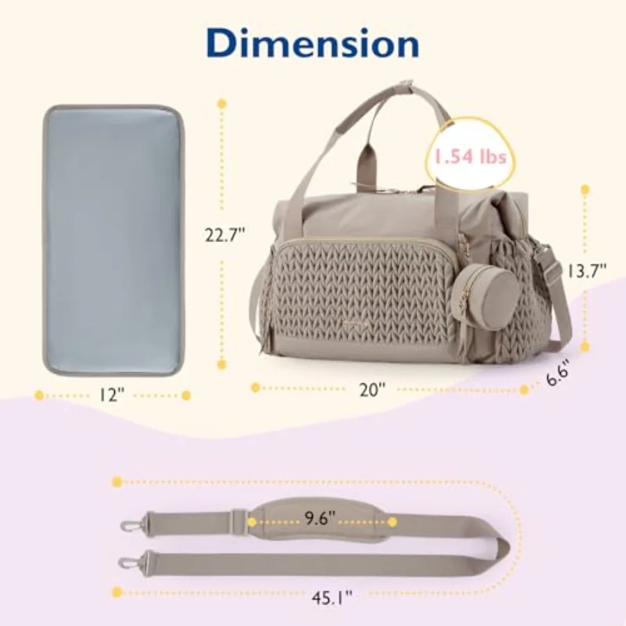 description