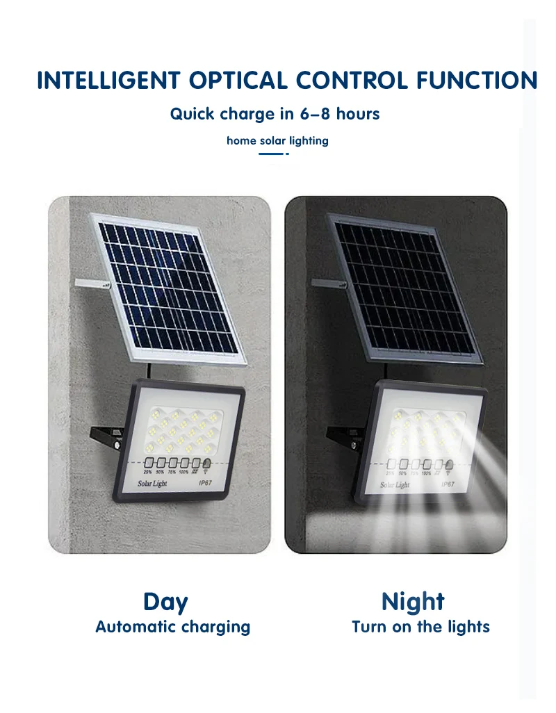 Imagem -05 - Impermeável Solar Luz ao ar Livre Controle Remoto Indução Automática de Carregamento Adequado para Ruas e Pátios 100w