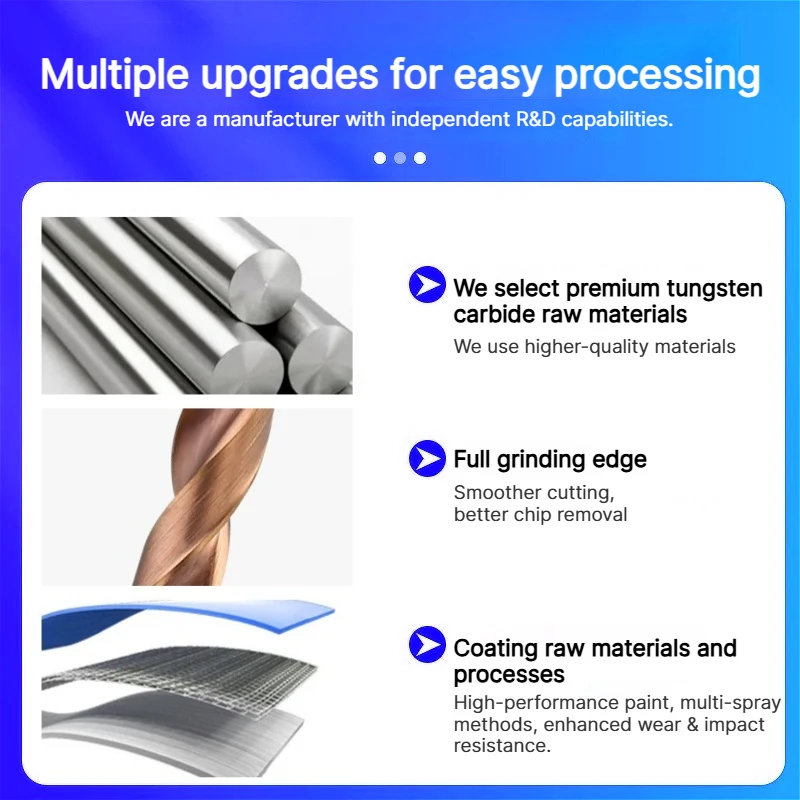 5D Solid Carbide Drill Bits 3.0–20mm Versatile for Steel Stainless More  Strong Chip Evacuation Durable for Tough Alloys