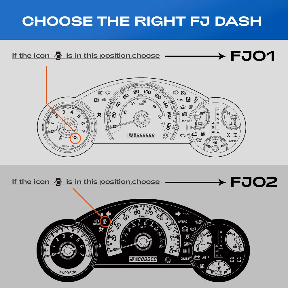 Digital Cluster For Toyota Land Cruiser FJ 2007 - 2019 Dash Panel Car Virtual Cockpit Instrument LCD Gauges Speedometer Board