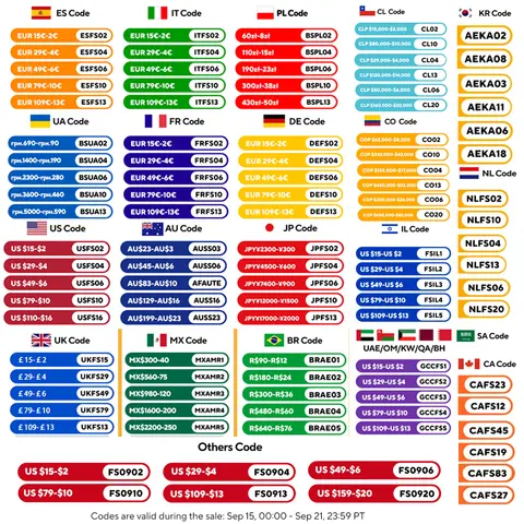 10 best sales mikro-ssd - №3