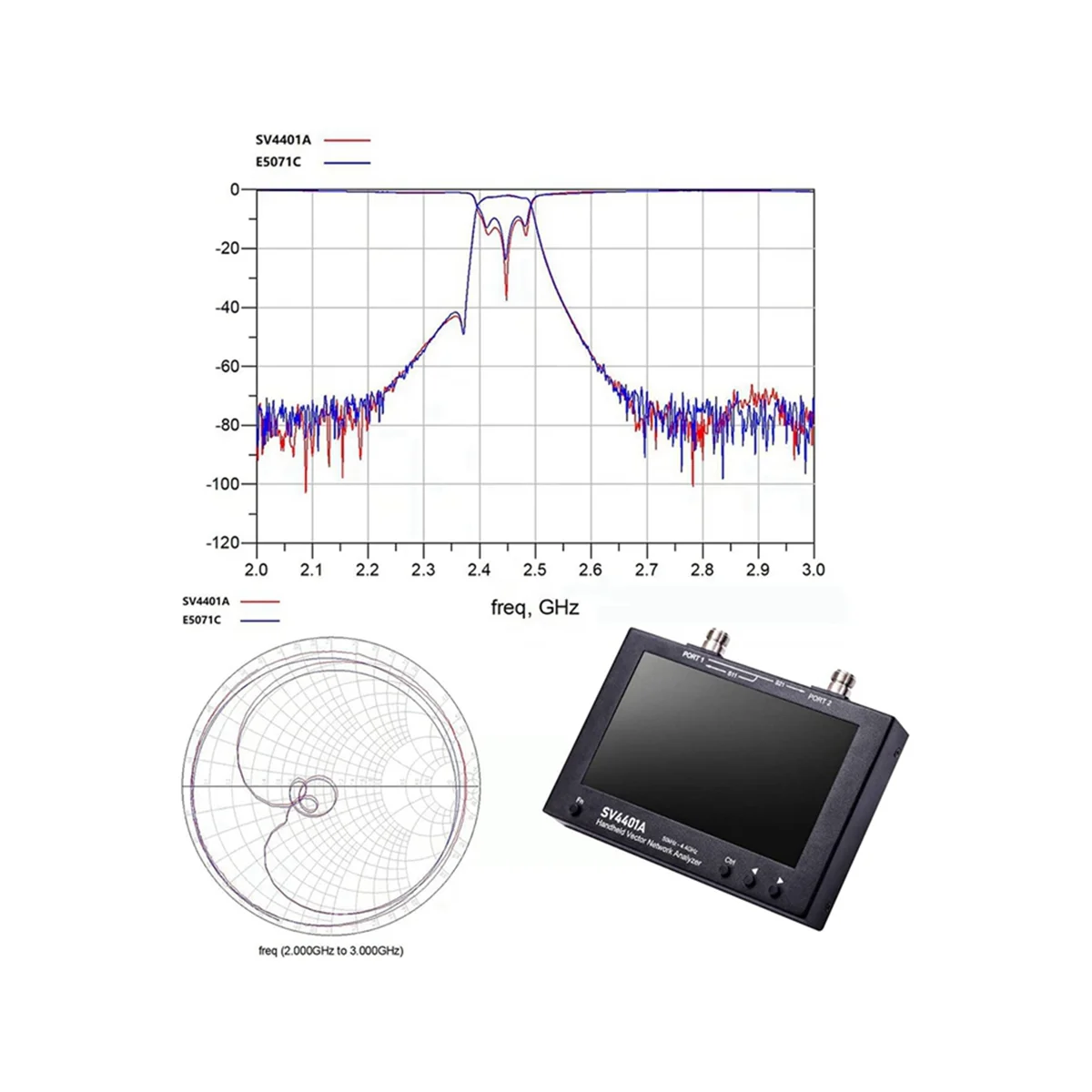 SV4401A 7 Inch Touch LCD 50Khz 4.4Ghz Vector Network Analyzer Hf VHF Uhf Antenna Analyzer Update