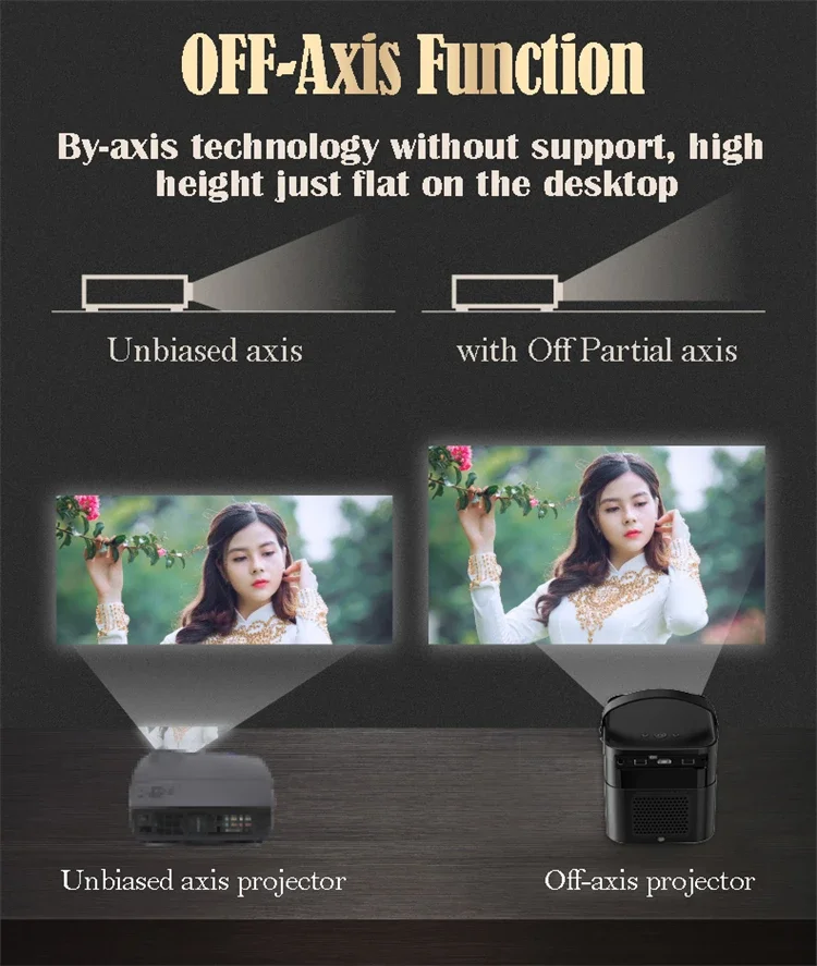 Mini DLP Projector Led Rechargeable Outdoor Portable Pico Digital Full HD Wireless Video Movie Projector