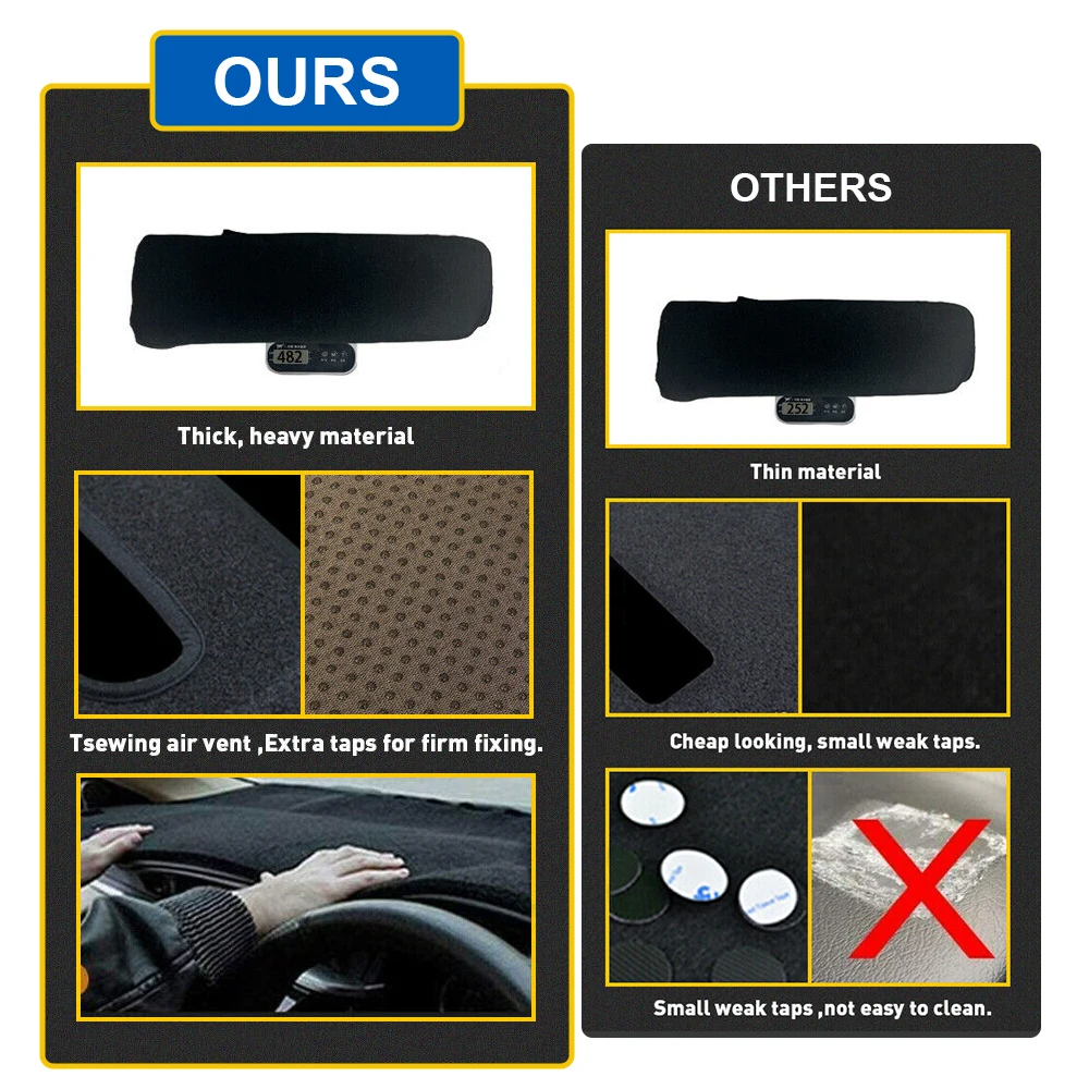 Dashboard Cover Mat For Chevy Silverado GMC Yukon Tahoe 2007-2014 Dash Cover Mat Sun Shade Protector Anti Glare Car Accessories