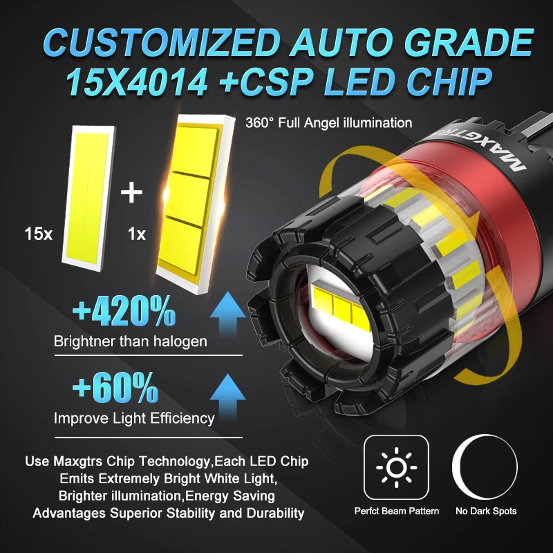 2x T20 Led Licht Canbus 1157 Bay15d P21/5W 7443 W21/5W Led Lamp 3157 P27/7W Geen Fout Dagwerking Drl Rem Achteruitrijlicht 12V