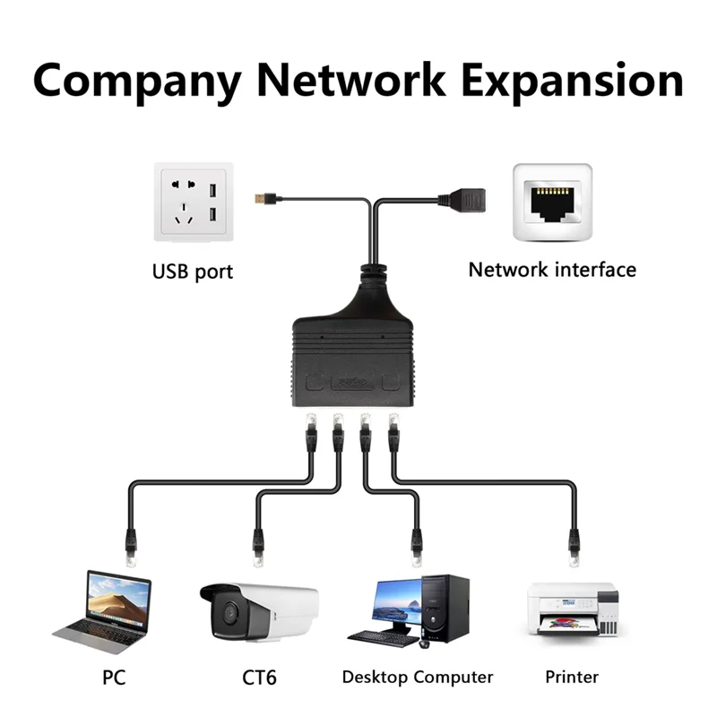

1 To 4 Gigabit Ethernet Splitter RJ45 Splitter Network Cable Splitter 1000Mbps High Speed LAN Network Splitter Female Durable