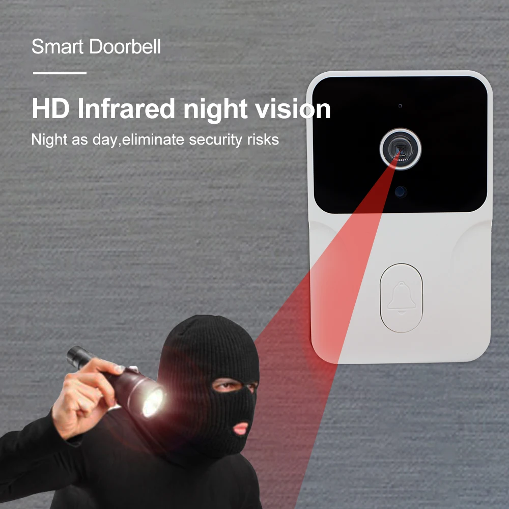 Imagem -02 - Campainha de Vídeo Wifi com Câmera hd Interfone de Segurança sem Fio para Casa Tuya Smart Apartment Door Bell Visão Noturna ir ao ar Livre