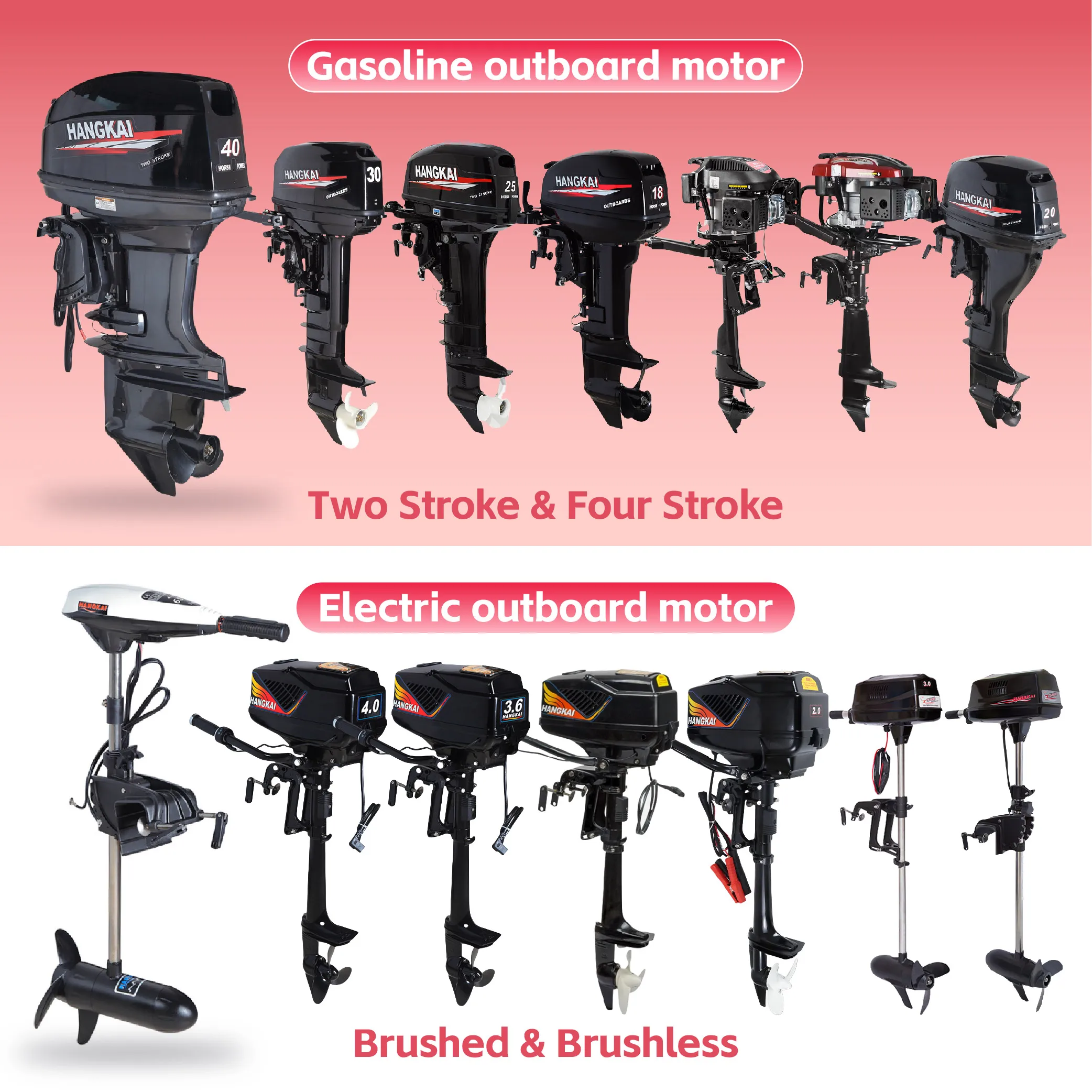 Moteur électrique de pêche à l - Fishing Boat Trolling Motor avis et prix