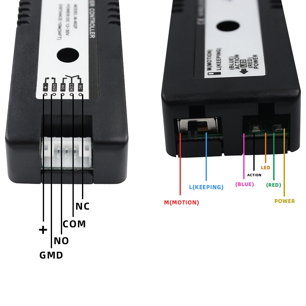 Imagem -04 - Touchless Interruptor da Porta de Controle Remoto Automático Botão de Saída para o Sistema de Controle Acesso sem Fio Infravermelho Interruptor da Porta de Liberação de Indução