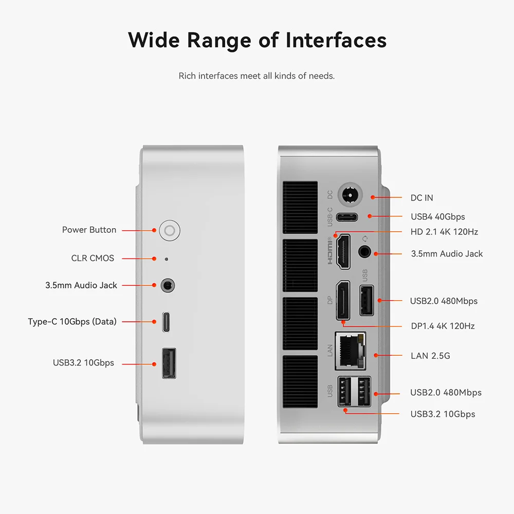 Beelink SER8 8745HS Krachtige Mini PC AMD 24GB 32GB DDR5 1TB SSD USB4 2.5Gbps Wifi6 BT5.2 voor Thuis Desktop Computer SER