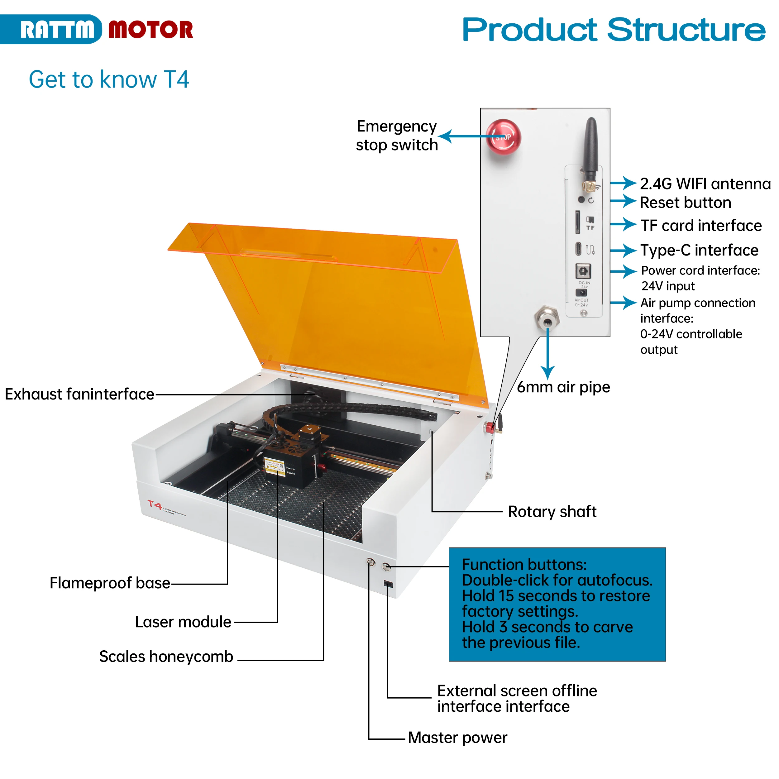T4 Enclosed Laser Engraving Cutter Machine Machine + 10W Laser + Off-line Controller For Metal Leather Wood PVC Jade carving