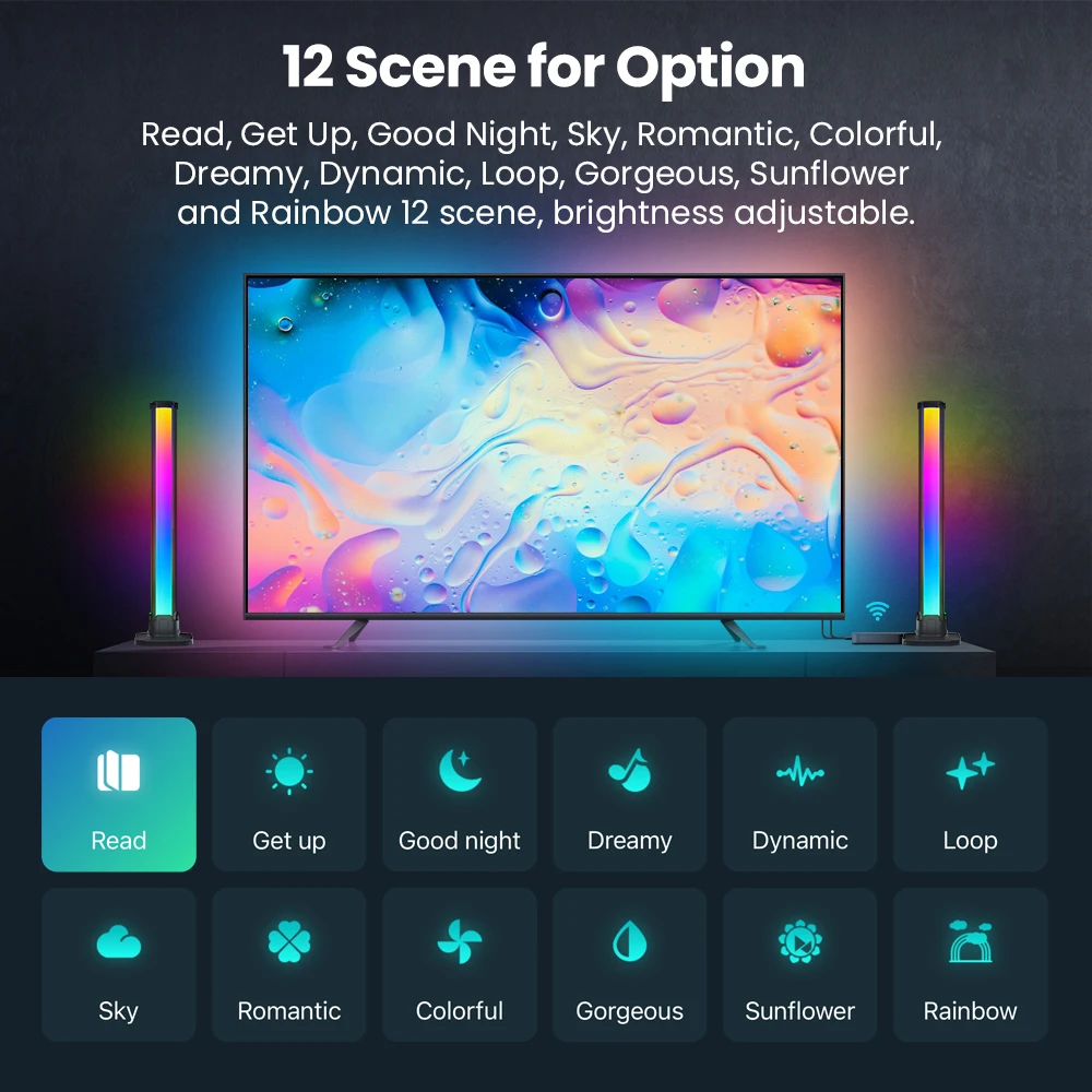 AVATTO Ambient TV PC podświetlenie Led Strip Light,Tuya WiFi HDMI ekran kolorowy zestaw oświetlenia Led synchronizacji działa dla Alexa Google home
